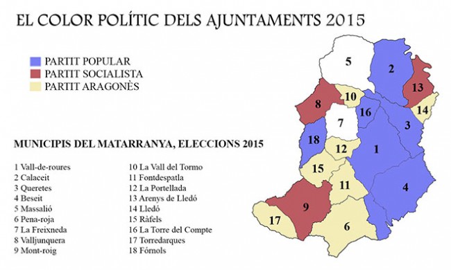 El PP domine el Matarranya. El PAR, el Tastavins